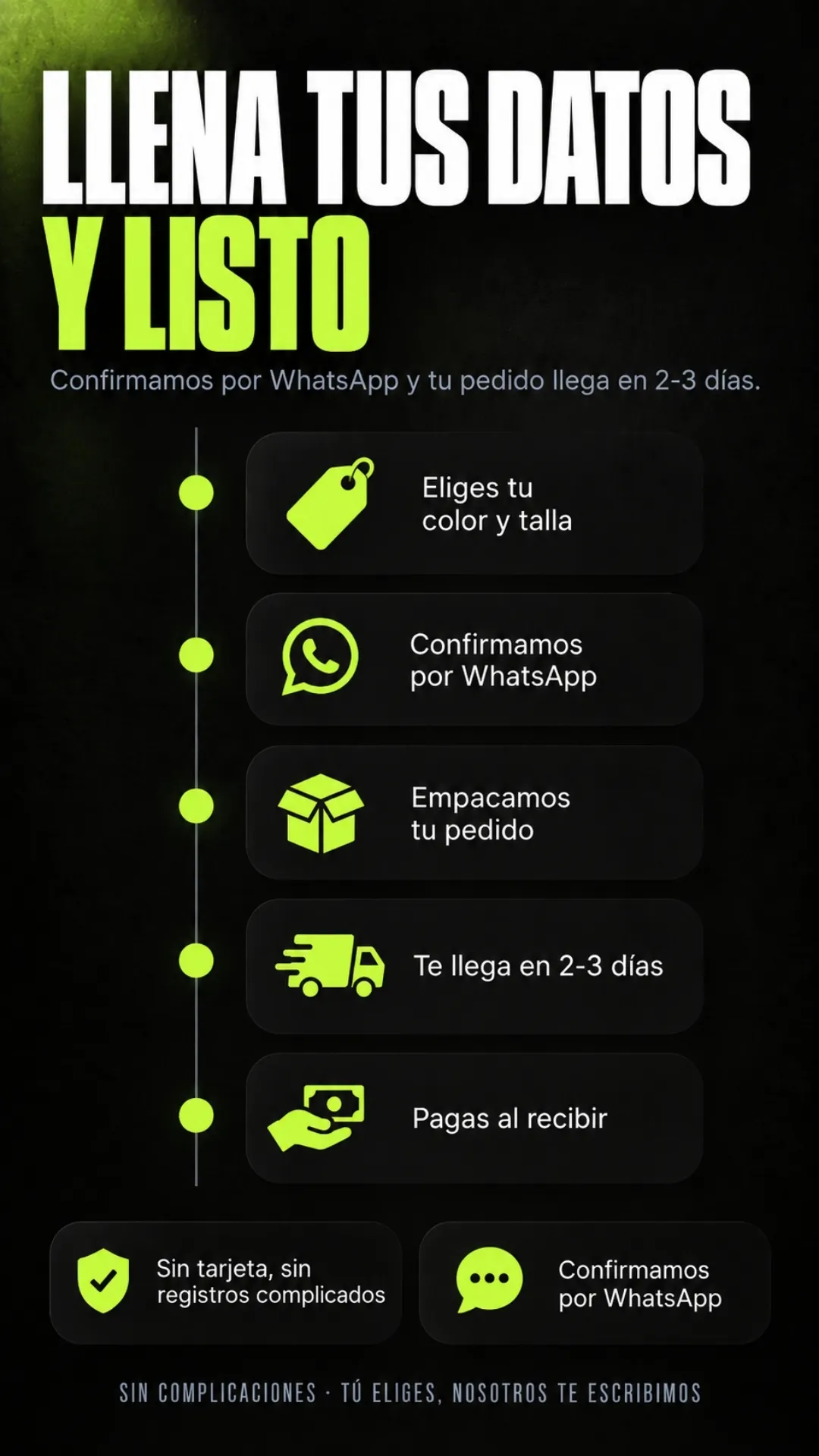Proceso de compra: eliges, confirmamos por WhatsApp, empacamos, entregamos y pagas al recibir.
